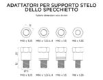 Quad Lock Adattatore Kit Supporto Stelo Dello Specchietto - immagine 3