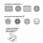 Quad Lock Supporto Bocchetta Ventilazione Auto - immagine 2